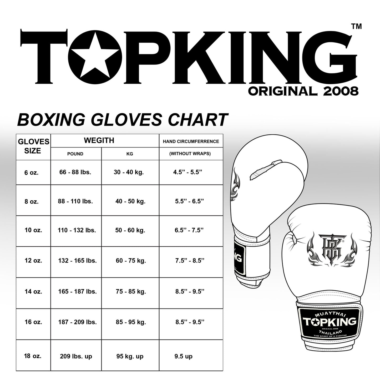TOPKING HANDSCHUHE SUPER AIR TKBGSA